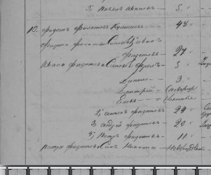 Фрагмент ревизской сказки 1850 года с записью семьи Кулешовых
